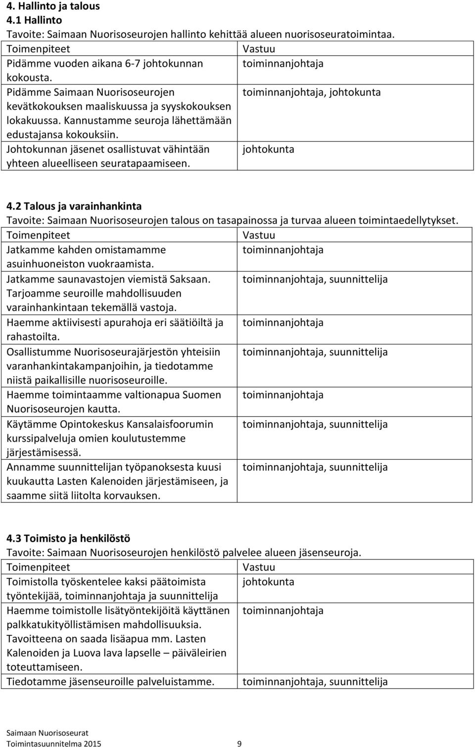 Johtokunnan jäsenet osallistuvat vähintään johtokunta yhteen alueelliseen seuratapaamiseen. 4.