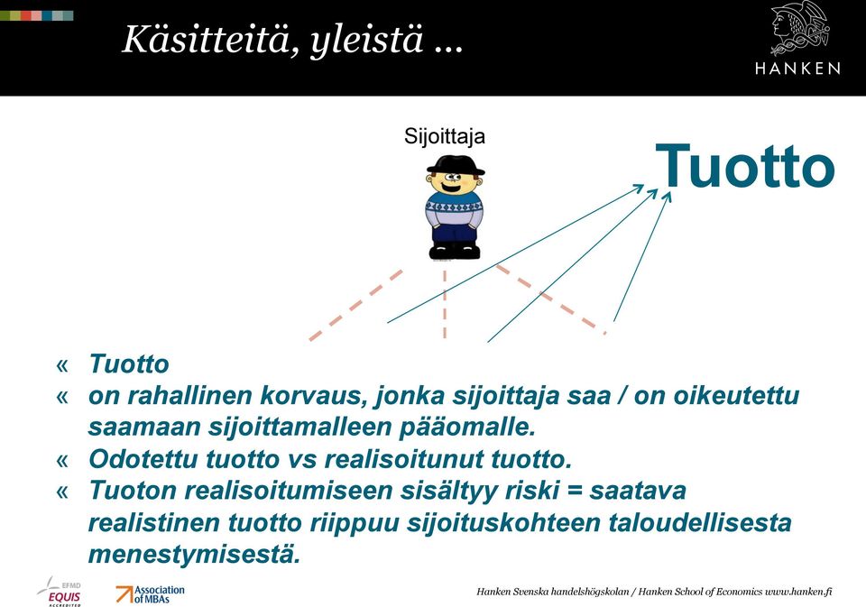 on oikeutettu saamaan sijoittamalleen pääomalle.