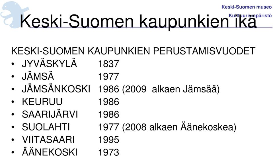JÄMSÄNKOSKI 1986 (2009 alkaen Jämsää) KEURUU 1986 SAARIJÄRVI 1986