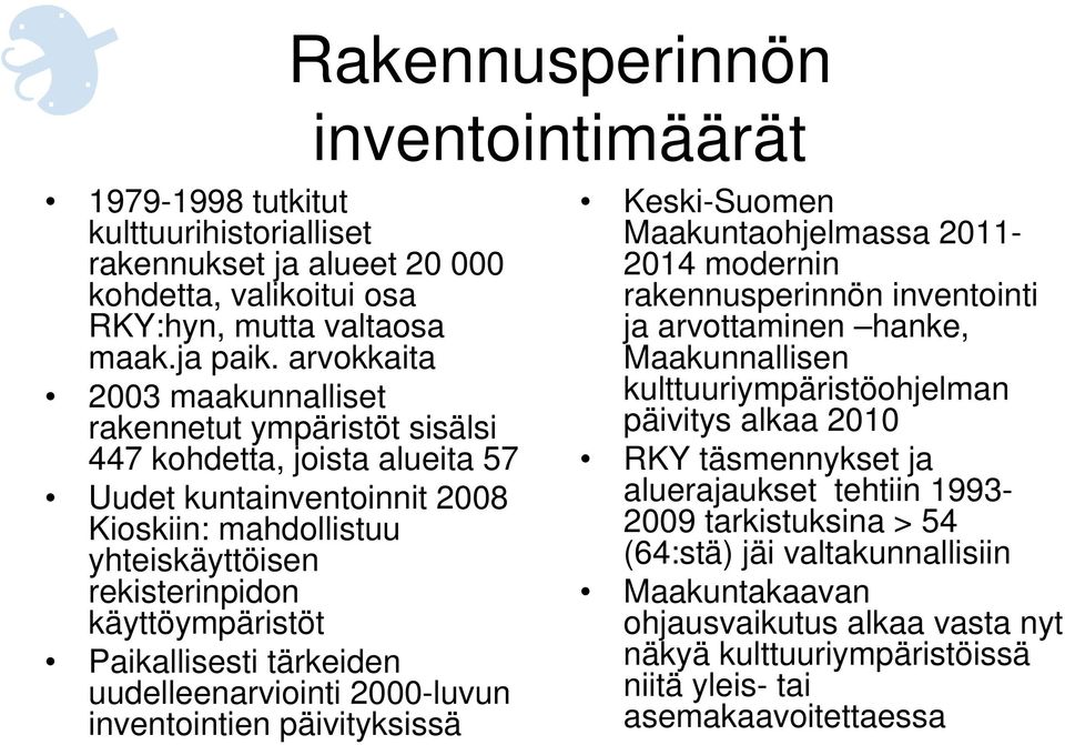Paikallisesti tärkeiden uudelleenarviointi 2000-luvun inventointien päivityksissä Rakennusperinnön inventointimäärät Keski-Suomen Maakuntaohjelmassa 2011-2014 modernin rakennusperinnön inventointi ja
