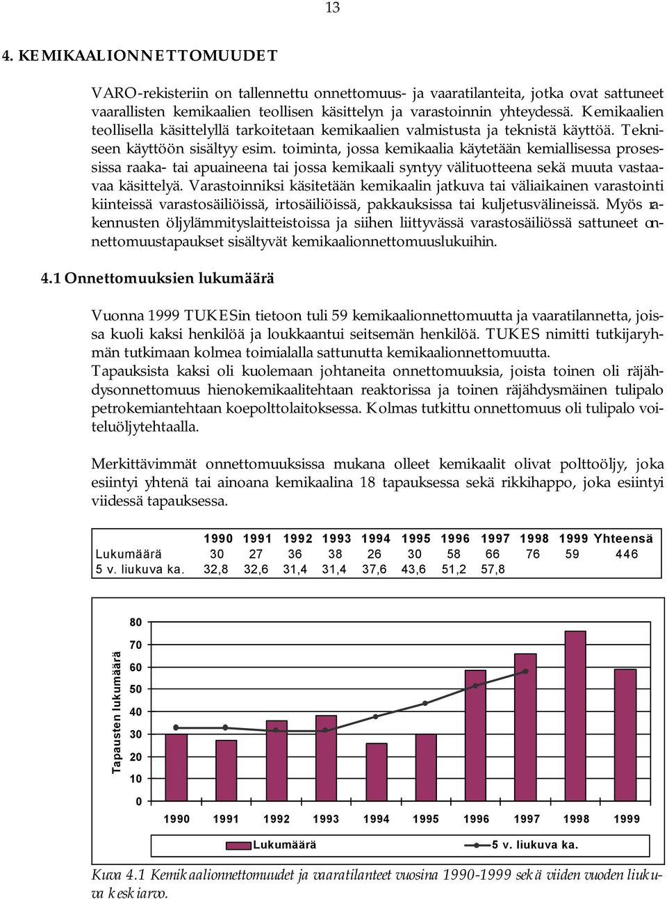 toiminta, jossa kemikaalia käytetään kemiallisessa prosessissa raaka- tai apuaineena tai jossa kemikaali syntyy välituotteena sekä muuta vastaavaa käsittelyä.