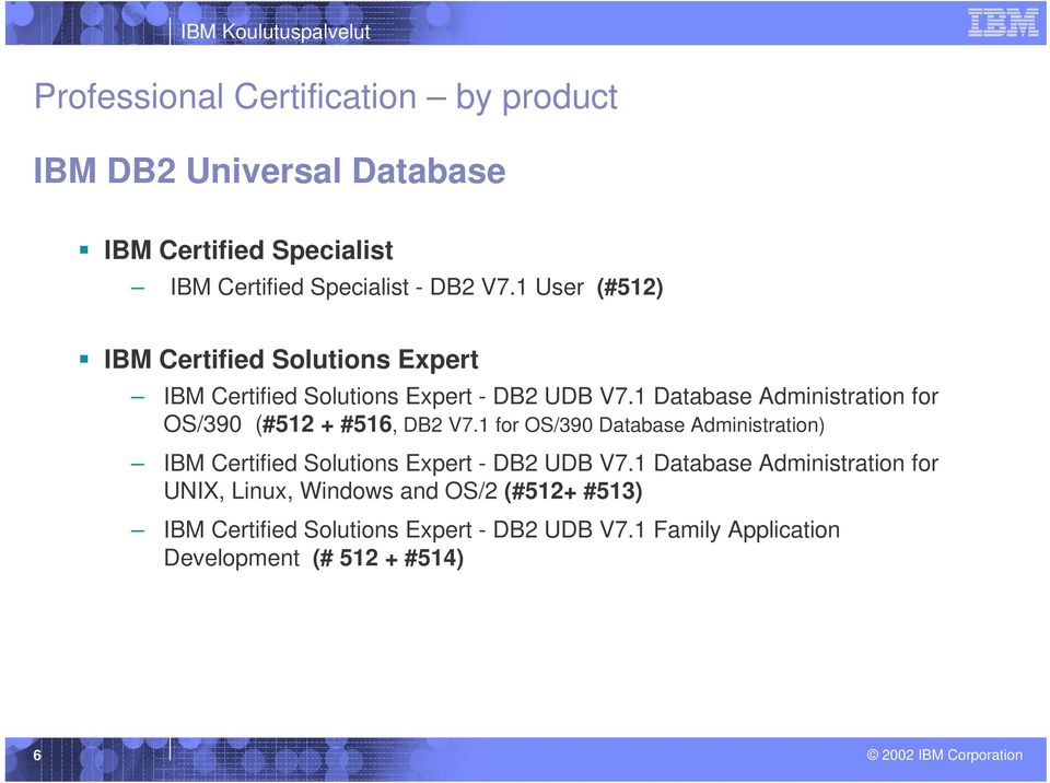 1 Database Administration for OS/390 (#512 + #516, DB2 V7.