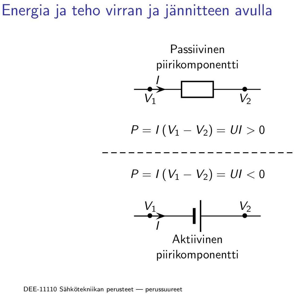 V 2 P = I (V 1 V 2 ) = UI > 0 P = I (V 1 V