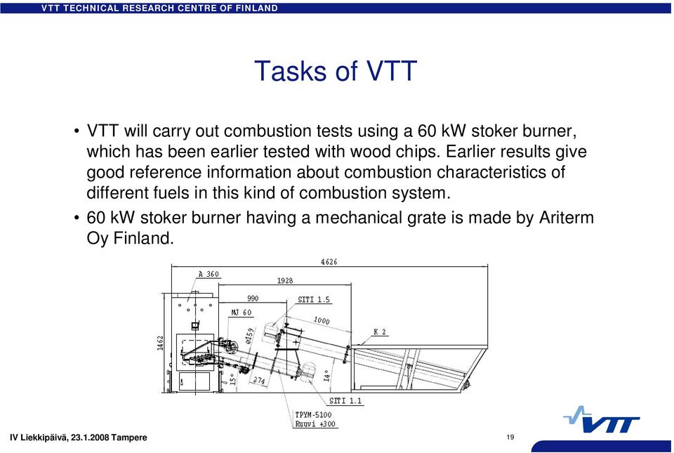 Earlier results give good reference information about combustion characteristics of