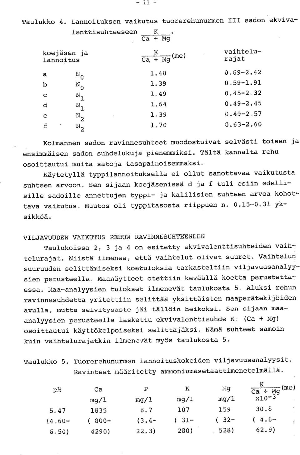 Tältä kannalta rehu osoittautui muita satoja tasapainoisemmaksi. Käytetyllä typpilannoituksella ei ollut sanottavaa vaikutusta suhteen arvoon.