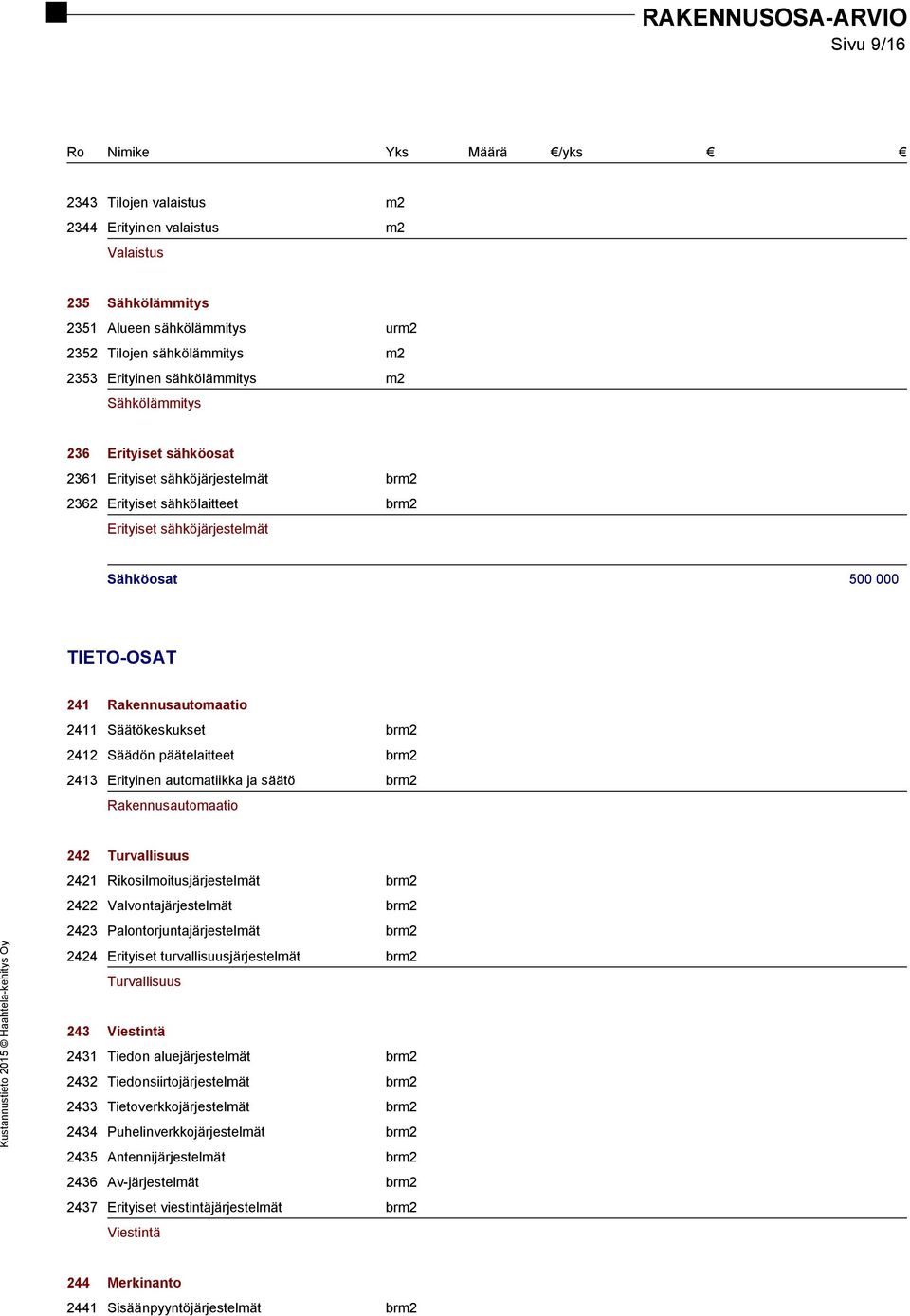 brm2 2412 Säädön päätelaitteet brm2 2413 Erityinen automatiikka ja säätö brm2 Rakennusautomaatio 242 Turvallisuus 2421 Rikosilmoitusjärjestelmät brm2 2422 Valvontajärjestelmät brm2 2423