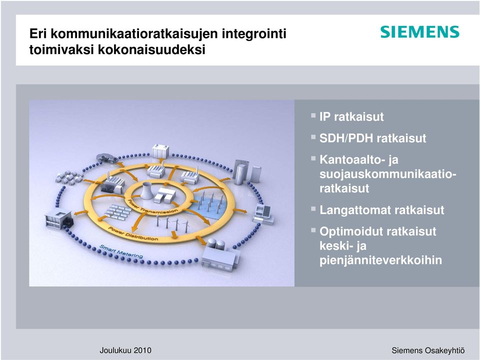 Kantoaalto- ja suojauskommunikaatioratkaisut