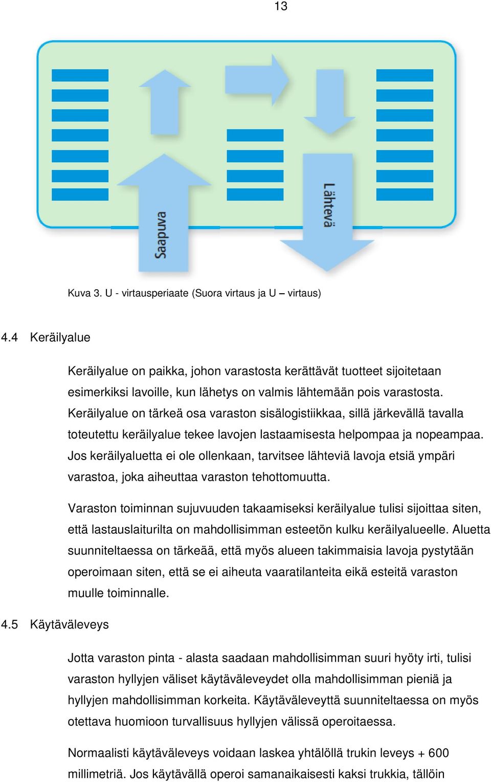 Keräilyalue on tärkeä osa varaston sisälogistiikkaa, sillä järkevällä tavalla toteutettu keräilyalue tekee lavojen lastaamisesta helpompaa ja nopeampaa.
