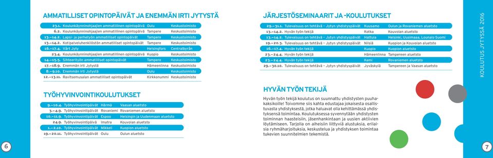 4. Koulunkäynninohjaajien ammatillinen opintopäivä Kuopio Keskustoimisto 14. 15.5. Sihteerityön ammatilliset opintopäivät Tampere Keskustoimisto 17. 18.9.