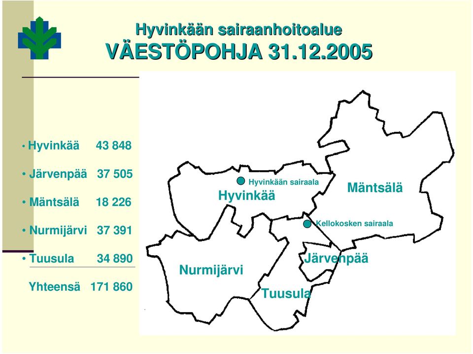 Hyvinkää Hyvinkään sairaala Mäntsälä Nurmijärvi 37 391