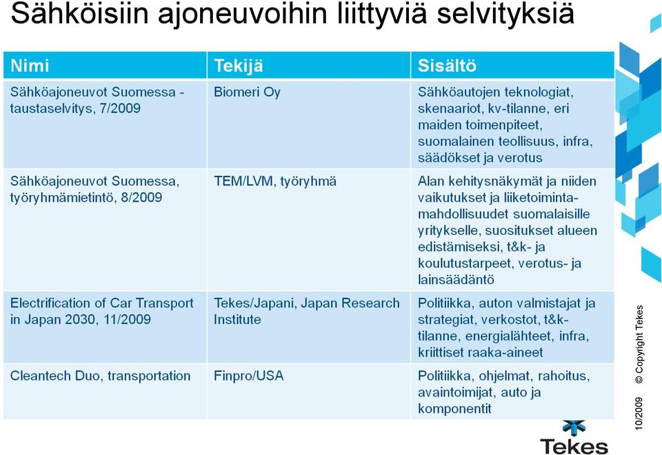 liittyviä