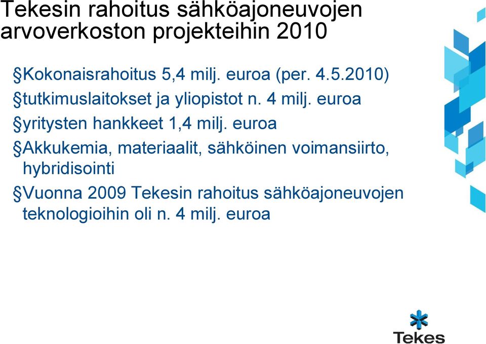 euroa yritysten hankkeet 1,4 milj.