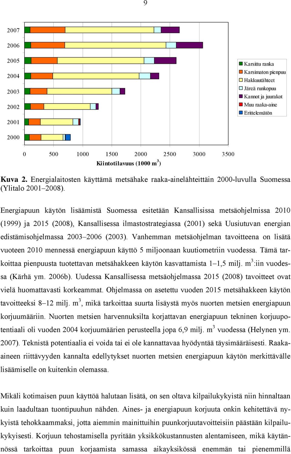 Energiapuun käytön lisäämistä Suomessa esitetään Kansallisissa metsäohjelmissa 2010 (1999) ja 2015 (2008), Kansallisessa ilmastostrategiassa (2001) sekä Uusiutuvan energian edistämisohjelmassa 2003