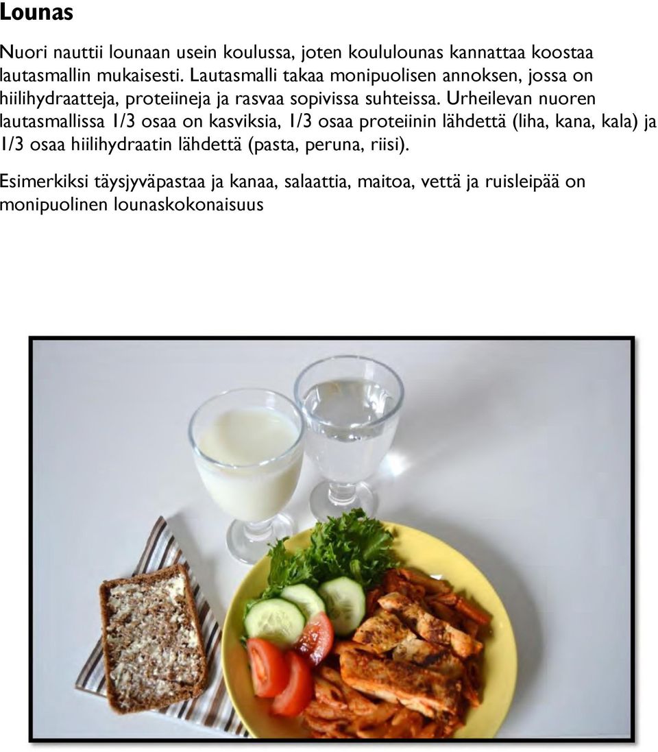 Urheilevan nuoren lautasmallissa 1/3 osaa on kasviksia, 1/3 osaa proteiinin lähdettä (liha, kana, kala) ja 1/3 osaa