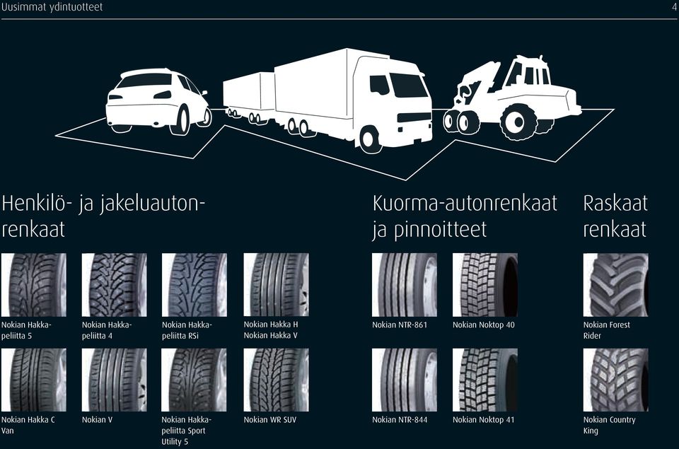 Nokian Hakka V Nokian NTR-861 Nokian Noktop 40 Nokian Forest Rider Nokian Hakka C Van Nokian V
