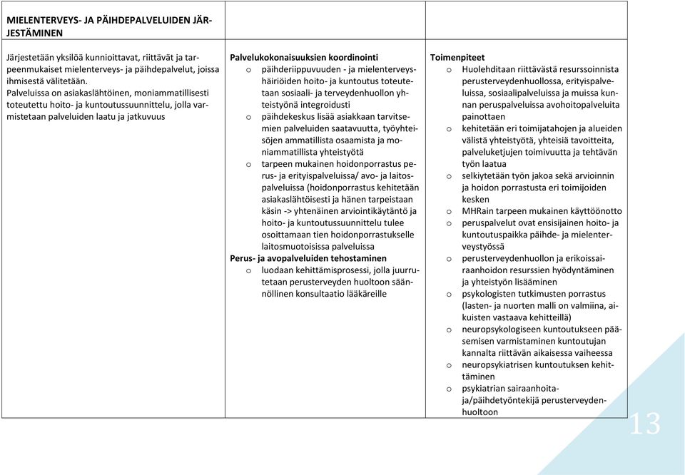 mielenterveyshäiriöiden hit- ja kuntutus tteutetaan ssiaali- ja terveydenhulln yhteistyönä integridusti päihdekeskus lisää asiakkaan tarvitsemien palveluiden saatavuutta, työyhteisöjen ammatillista