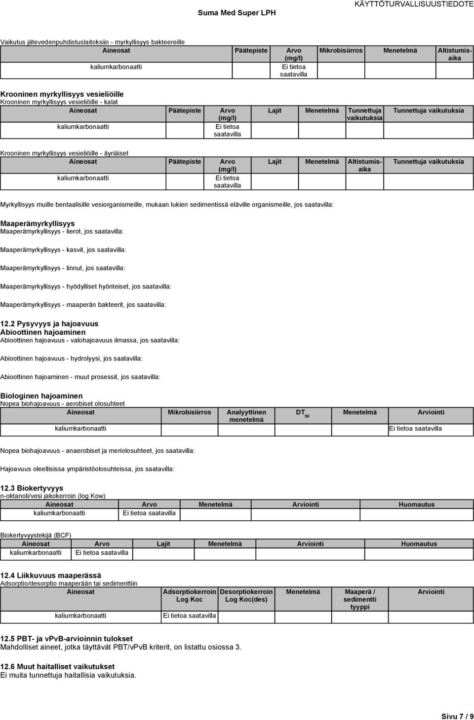 sedimentissä eläville organismeille, jos : Maaperämyrkyllisyys Maaperämyrkyllisyys - lierot, jos : Maaperämyrkyllisyys - kasvit, jos : Maaperämyrkyllisyys - linnut, jos : Maaperämyrkyllisyys -