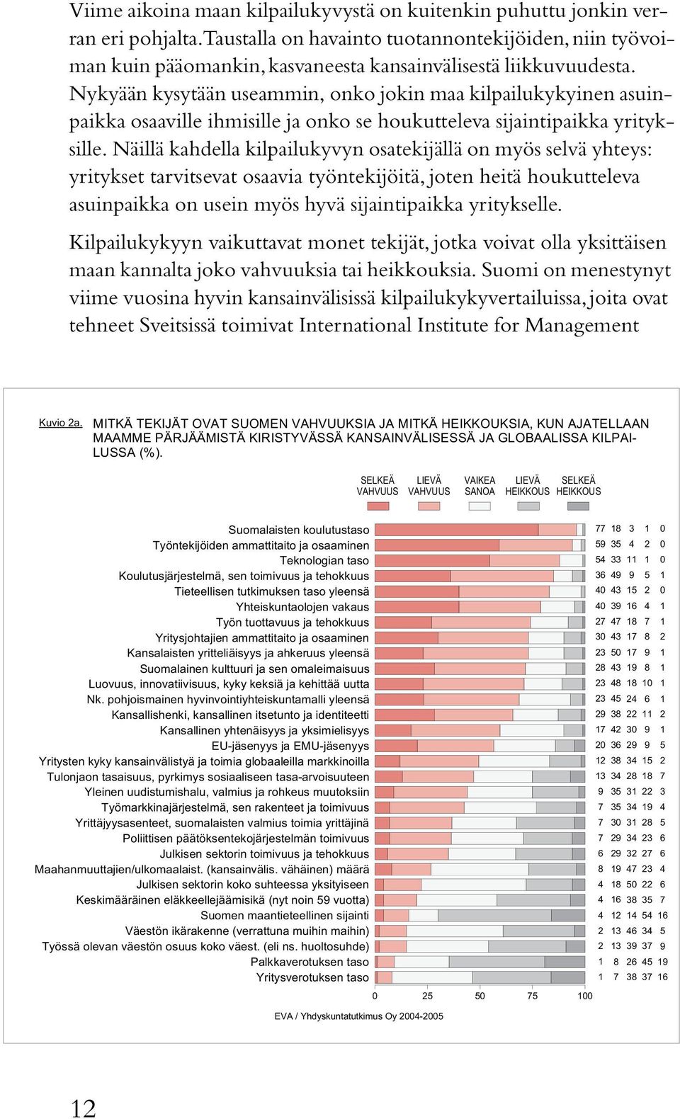 Nykyään kysytään useammin, onko jokin maa kilpailukykyinen asuinpaikka osaaville ihmisille ja onko se houkutteleva sijaintipaikka yrityksille.