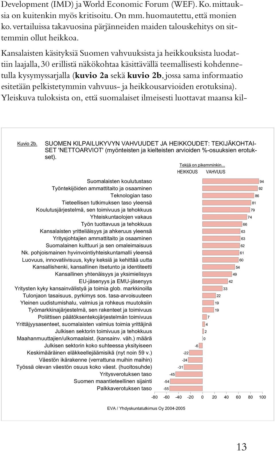 Kansalaisten käsityksiä Suomen vahvuuksista ja heikkouksista luodattiin laajalla, 30 erillistä näkökohtaa käsittävällä teemallisesti kohdennetulla kysymyssarjalla (kuvio 2a sekä kuvio 2b, jossa sama