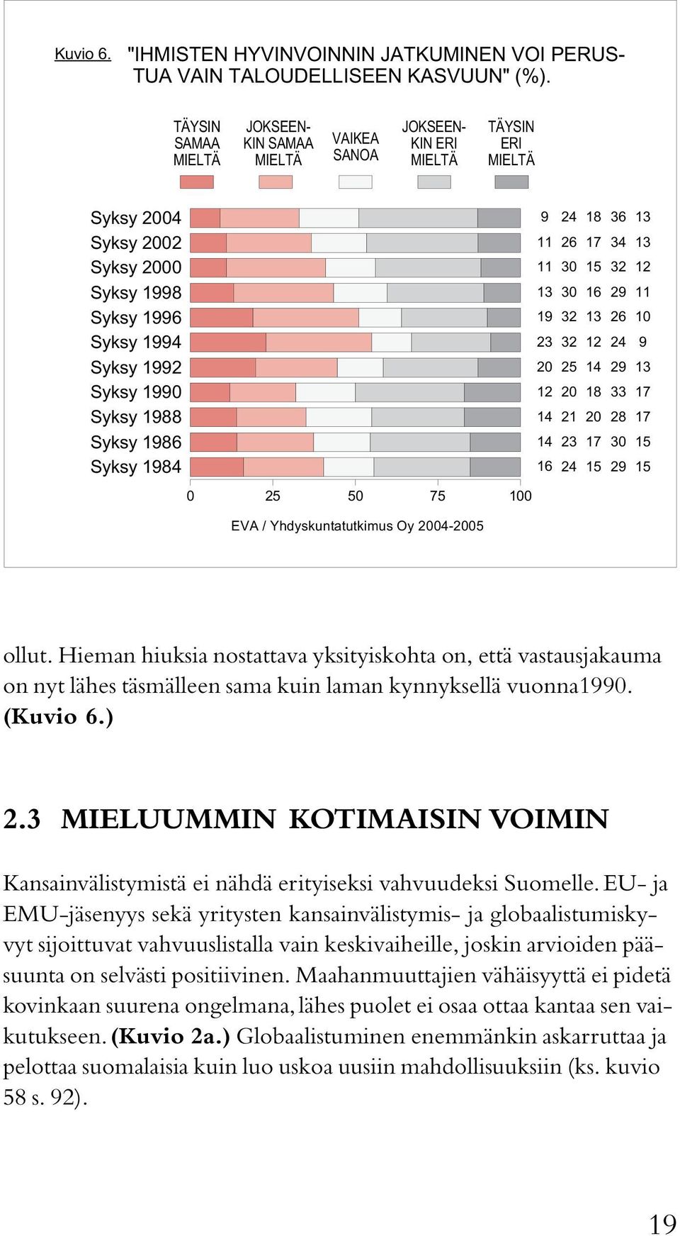 3 MIELUUMMIN KOTIMAISIN VOIMIN Kansainvälistymistä ei nähdä erityiseksi vahvuudeksi Suomelle.