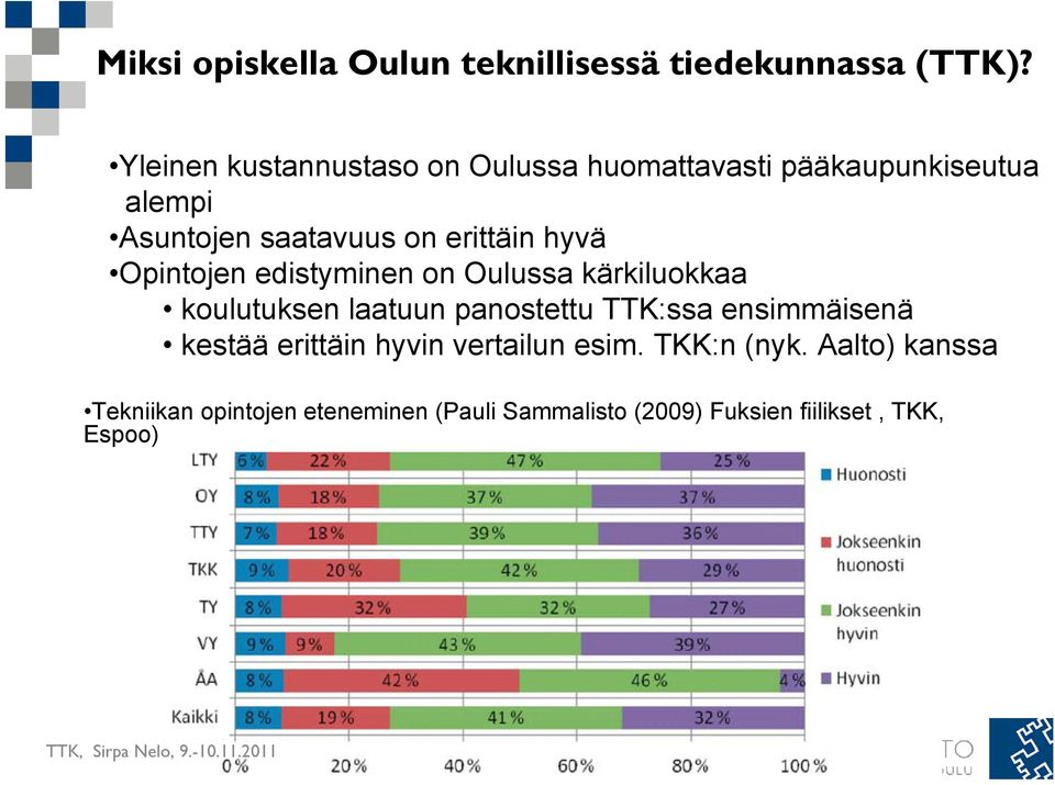 hyvä Opintojen edistyminen on Oulussa kärkiluokkaa koulutuksen laatuun panostettu TTK:ssa ensimmäisenä