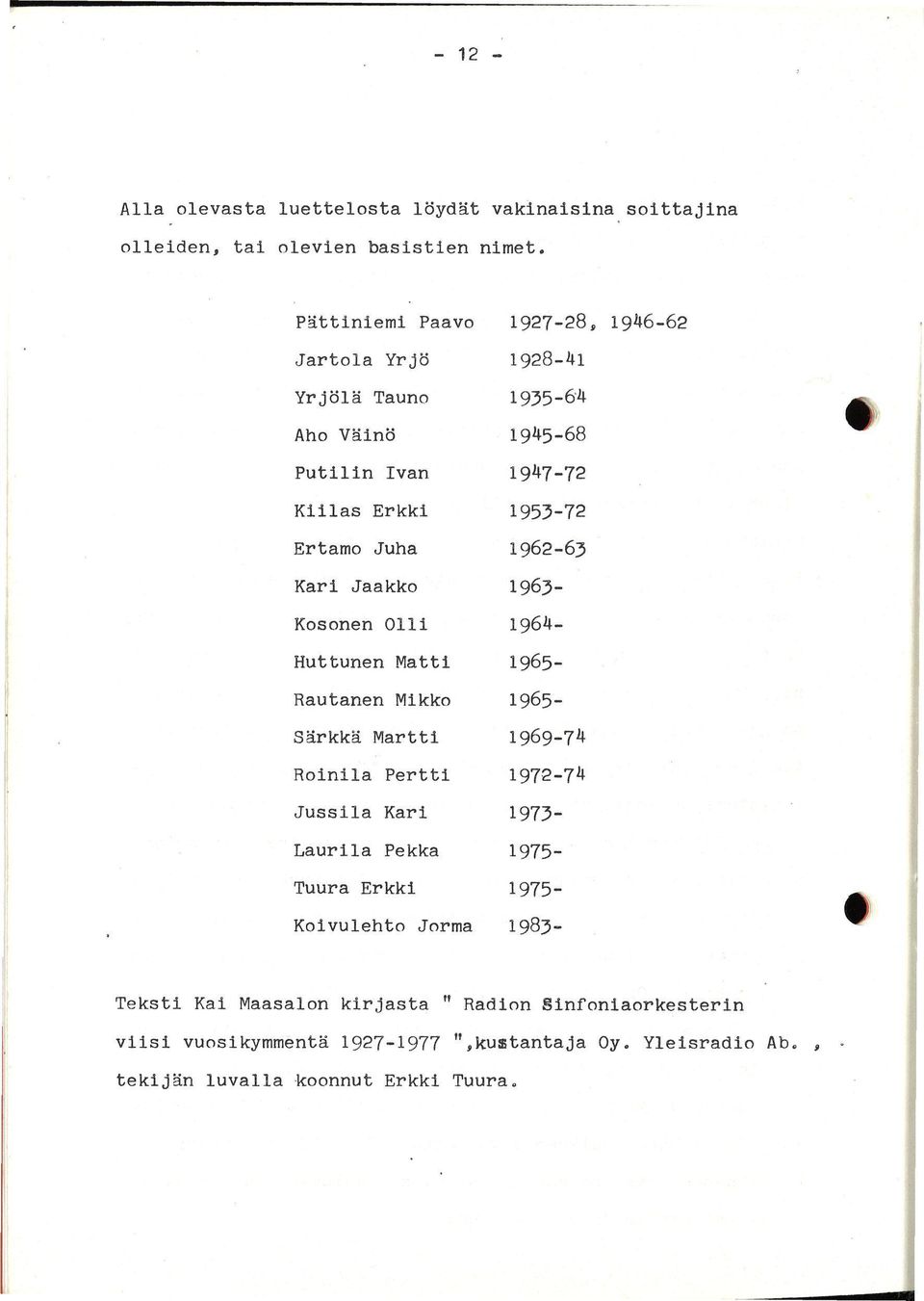 1962-63 Kari Jaakko 1963- Kosonen Olli 1964- Huttunen Matti 1965- Rautanen Mikko 1965- Särkkä Martti 1969-74 Roinila Pertti 1972-74 Jussila Kari 1973-