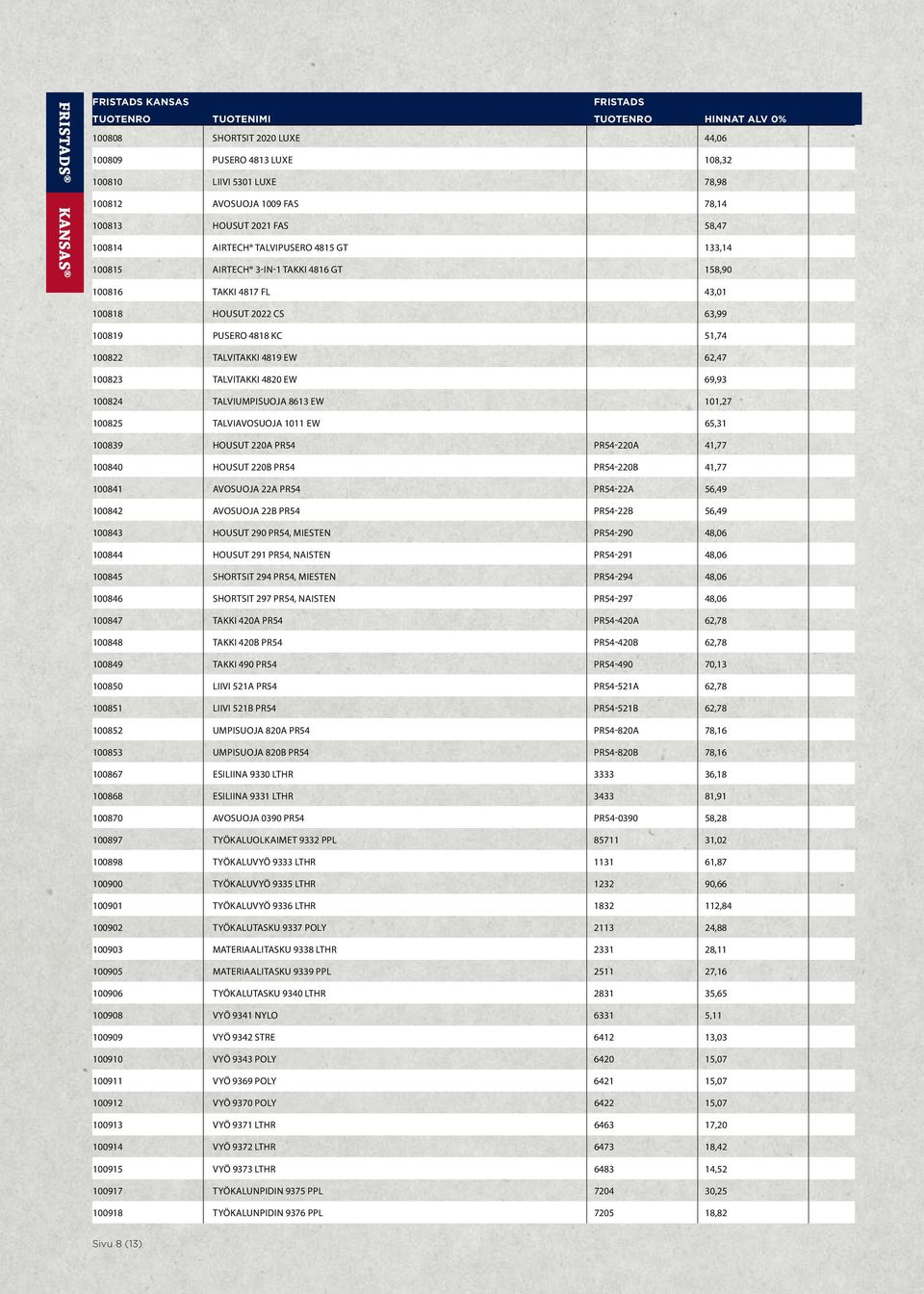 100824 TALVIUMPISUOJA 8613 EW 101,27 100825 TALVIAVOSUOJA 1011 EW 65,31 100839 HOUSUT 220A PR54 PR54-220A 41,77 100840 HOUSUT 220B PR54 PR54-220B 41,77 100841 AVOSUOJA 22A PR54 PR54-22A 56,49 100842