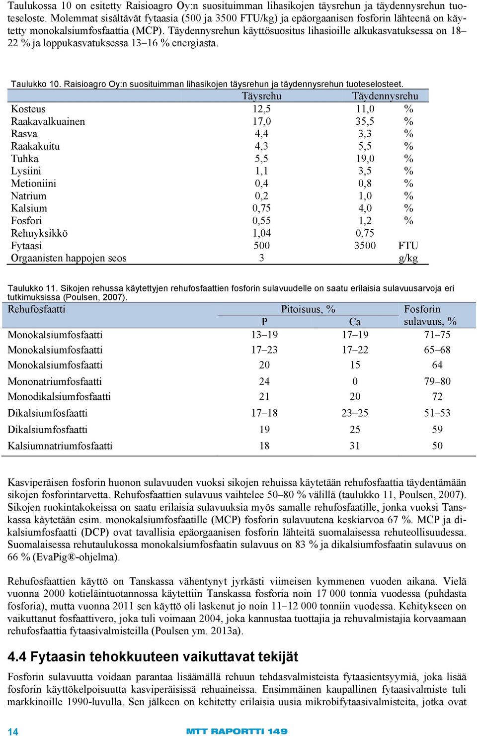 Täydennysrehun käyttösuositus lihasioille alkukasvatuksessa on 18 22 % ja loppukasvatuksessa 13 16 % energiasta. Taulukko 10.