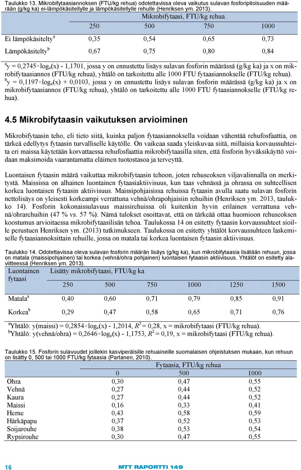 fosforin määrässä (g/kg ka) ja x on mikrobifytaasiannos (FTU/kg rehua), yhtälö on tarkoitettu alle 1000 FTU fytaasiannokselle (FTU/kg rehua).