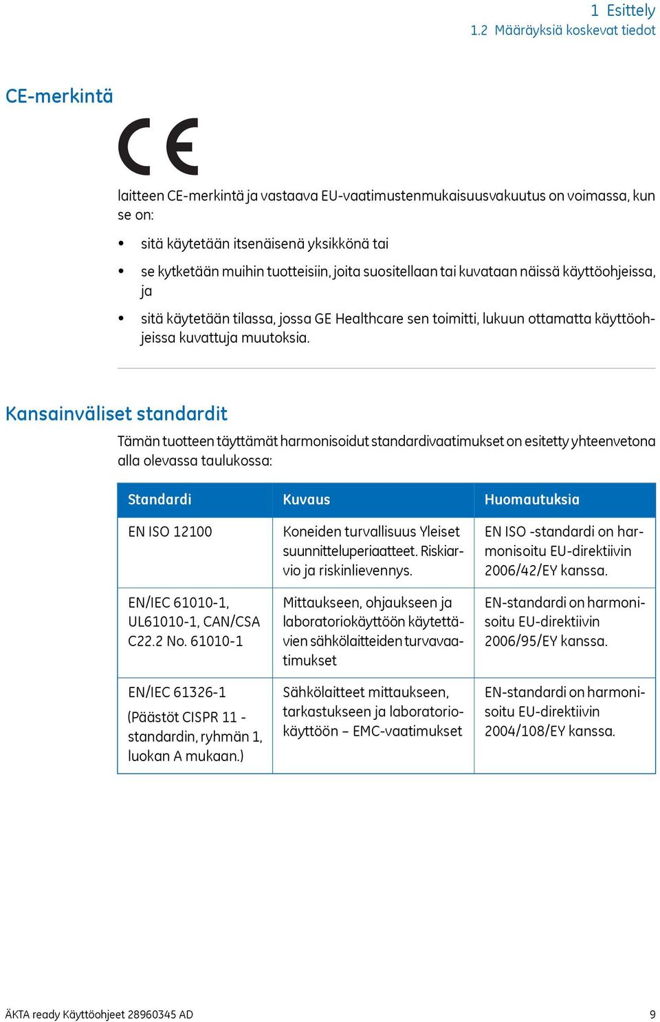 tuotteisiin, joita suositellaan tai kuvataan näissä käyttöohjeissa, ja sitä käytetään tilassa, jossa GE Healthcare sen toimitti, lukuun ottamatta käyttöohjeissa kuvattuja muutoksia.