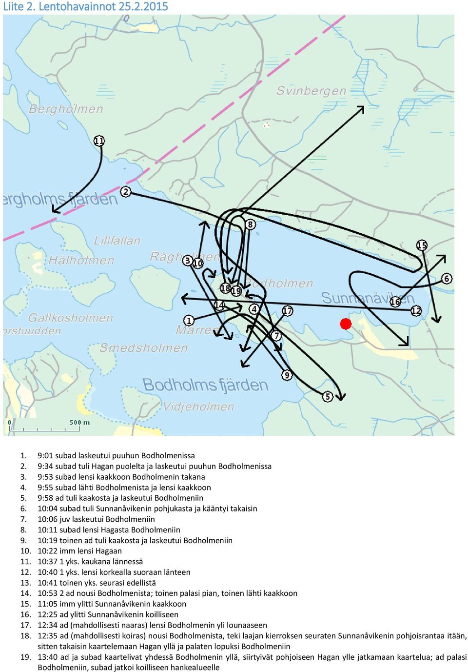 10:06 juv laskeutui Bodholmeniin 8. 10:11 subad lensi Hagasta Bodholmeniin 9. 10:19 toinen ad tuli kaakosta ja laskeutui Bodholmeniin 10. 10:22 imm lensi Hagaan 11. 10:37 1 yks. kaukana lännessä 12.