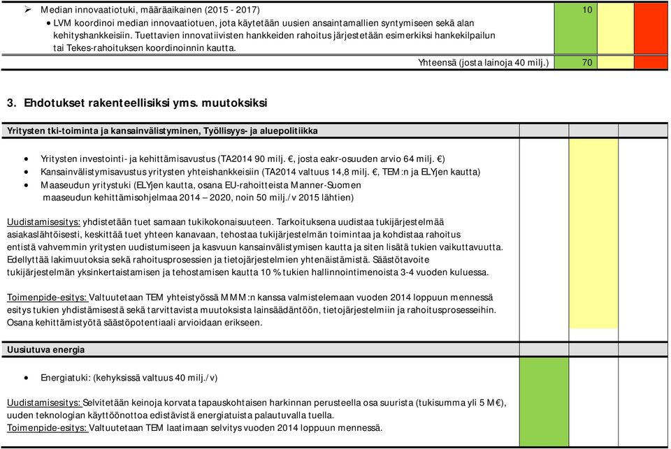 Ehdotukset rakenteellisiksi yms. muutoksiksi Yritysten tki-toiminta ja kansainvälistyminen, Työllisyys- ja aluepolitiikka Yritysten investointi- ja kehittämisavustus (TA2014 90 milj.