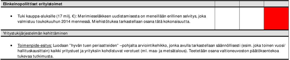 Miehistötukea tarkastellaan osana tätä kokonaisuutta.