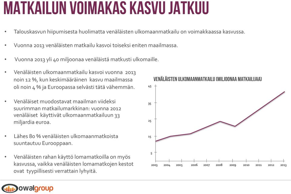 Venäläisten ulkomaanmatkailu kasvoi vuonna 2013 noin 12 %, kun keskimääräinen kasvu maailmassa oli noin 4 % ja Euroopassa selvästi tätä vähemmän.