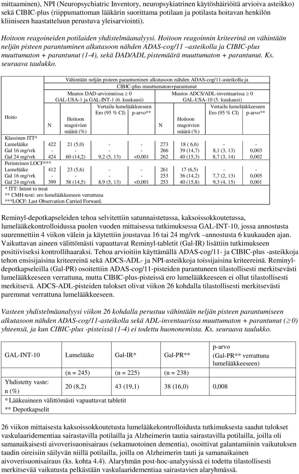 Hoitoon reagoinnin kriteerinä on vähintään neljän pisteen parantuminen alkutasoon nähden ADAS-cog/11 asteikolla ja CIBIC-plus muuttumaton + parantunut (1-4), sekä DAD/ADL pistemäärä muuttumaton +