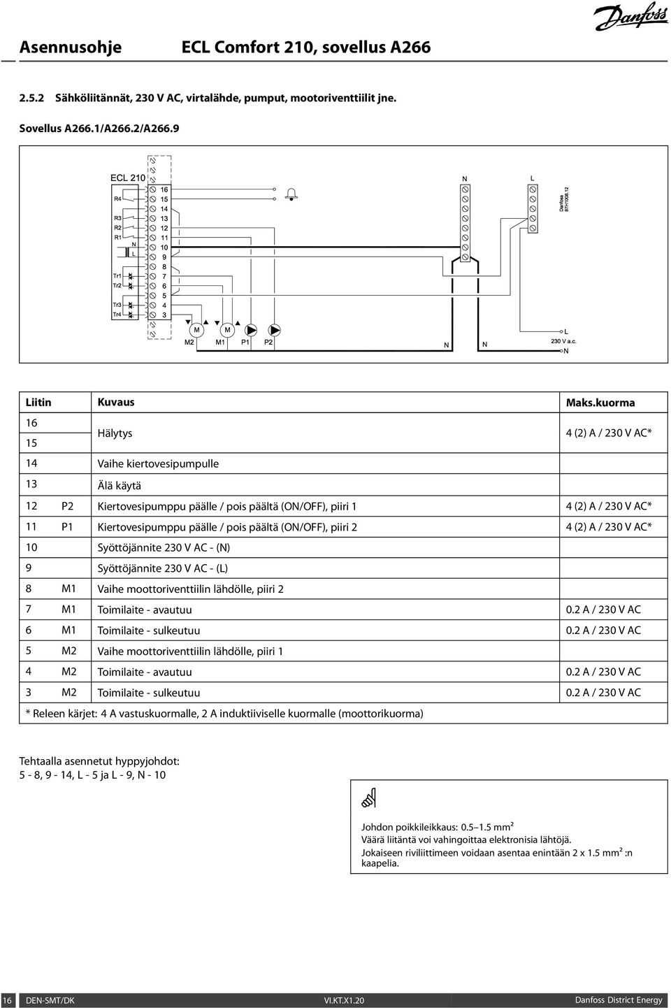 pois päältä (ON/OFF), piiri 2 4 (2) A / 230 V AC* 10 Syöttöjännite 230 V AC - (N) 9 Syöttöjännite 230 V AC - (L) 8 M1 Vaihe moottoriventtiilin lähdölle, piiri 2 7 M1 Toimilaite - avautuu 0.