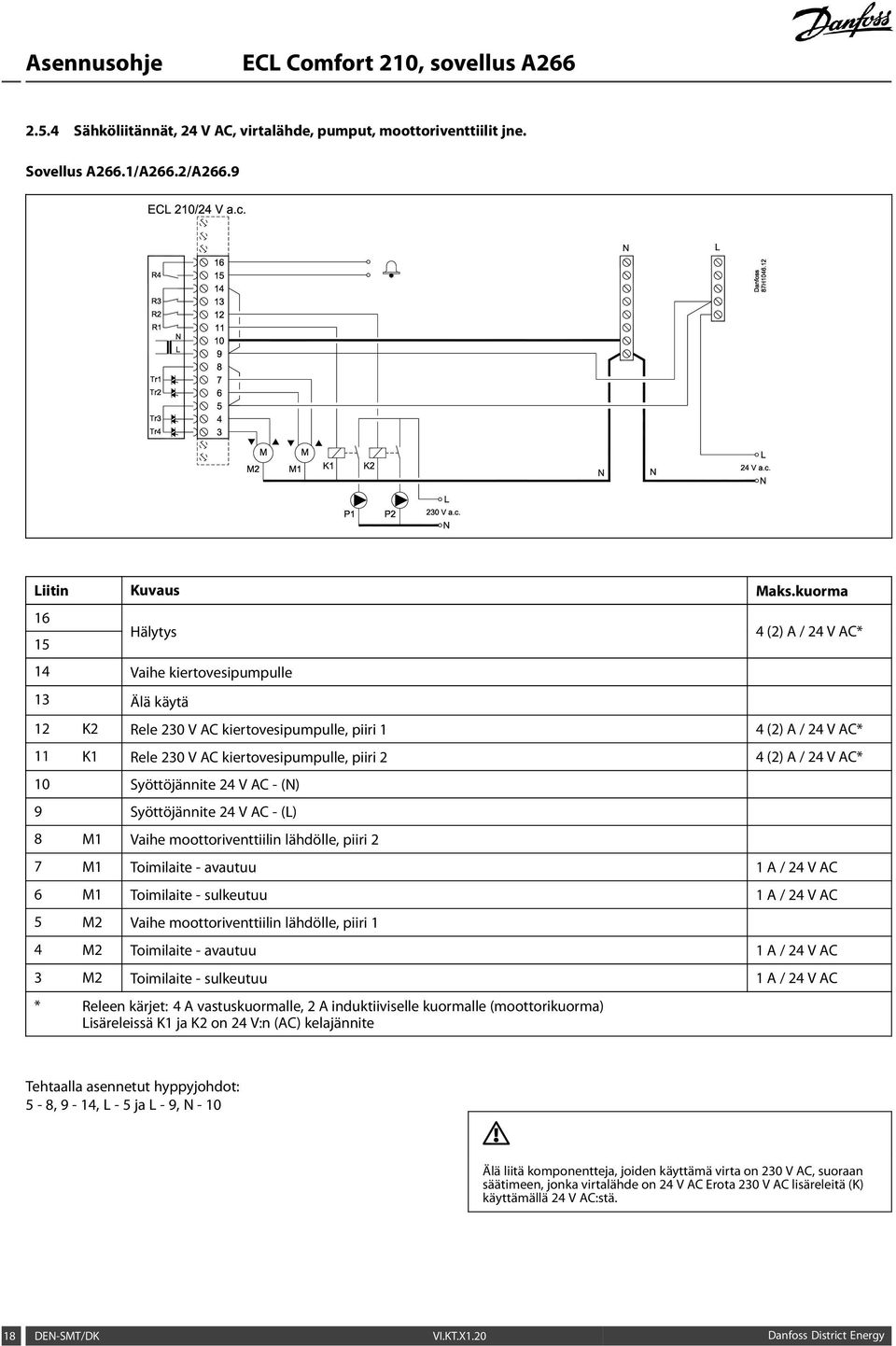 (2) A / 24 V AC* 10 Syöttöjännite 24 V AC - (N) 9 Syöttöjännite 24 V AC - (L) 8 M1 Vaihe moottoriventtiilin lähdölle, piiri 2 7 M1 Toimilaite - avautuu 1 A / 24 V AC 6 M1 Toimilaite - sulkeutuu 1 A /