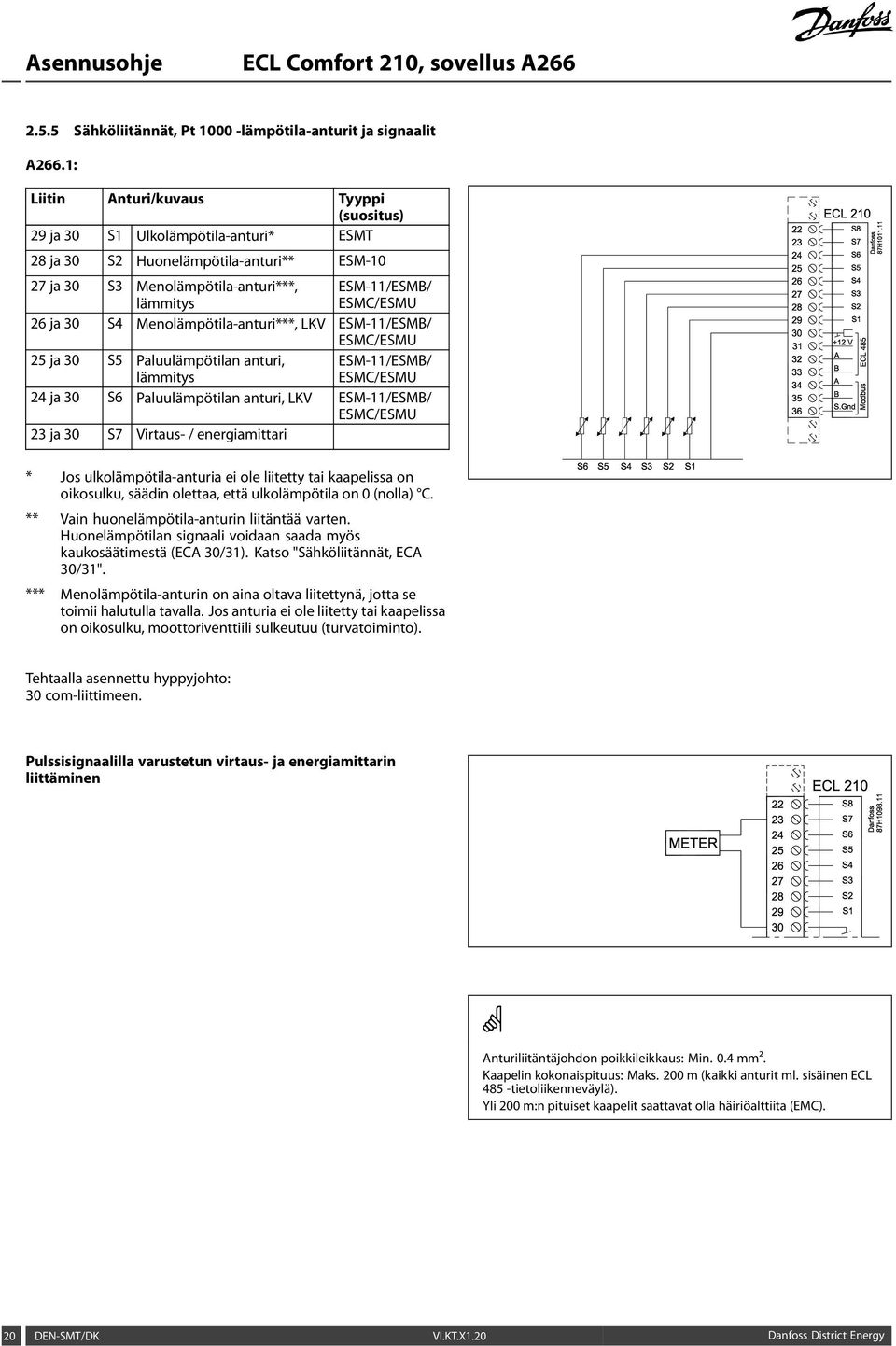 30 S4 Menolämpötila-anturi***, LKV ESM-11/ESMB/ ESMC/ESMU 25 ja 30 S5 Paluulämpötilan anturi, lämmitys ESM-11/ESMB/ ESMC/ESMU 24 ja 30 S6 Paluulämpötilan anturi, LKV ESM-11/ESMB/ ESMC/ESMU 23 ja 30