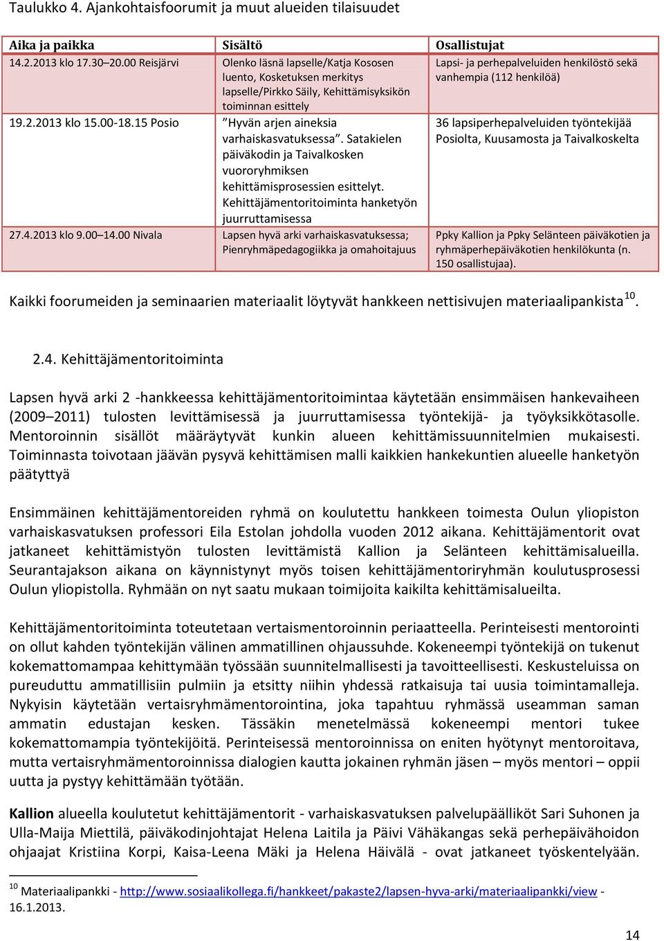 15 Posio Hyvän arjen aineksia varhaiskasvatuksessa. Satakielen päiväkodin ja Taivalkosken vuororyhmiksen kehittämisprosessien esittelyt. Kehittäjämentoritoiminta hanketyön juurruttamisessa 27.4.