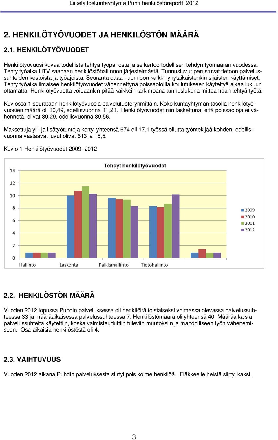 Seuranta ottaa huomioon kaikki lyhytaikaistenkin sijaisten käyttämiset. Tehty työaika ilmaisee henkilötyövuodet vähennettynä poissaoloilla koulutukseen käytettyä aikaa lukuun ottamatta.