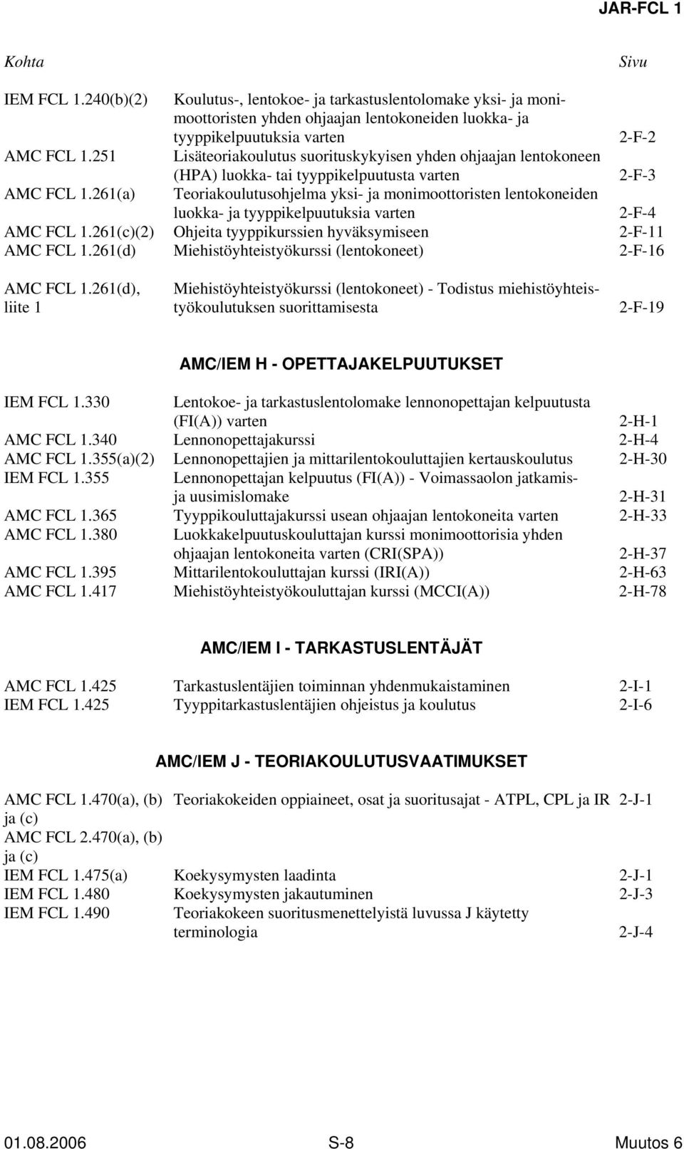 261(a) Teoriakoulutusohjelma yksi- ja monimoottoristen lentokoneiden luokka- ja tyyppikelpuutuksia varten 2-F-4 AMC FCL 1.261(c)(2) Ohjeita tyyppikurssien hyväksymiseen 2-F-11 AMC FCL 1.