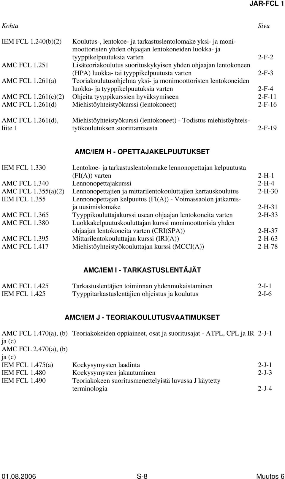 261(a) Teoriakoulutusohjelma yksi- ja monimoottoristen lentokoneiden luokka- ja tyyppikelpuutuksia varten 2-F-4 AMC FCL 1.261(c)(2) Ohjeita tyyppikurssien hyväksymiseen 2-F-11 AMC FCL 1.