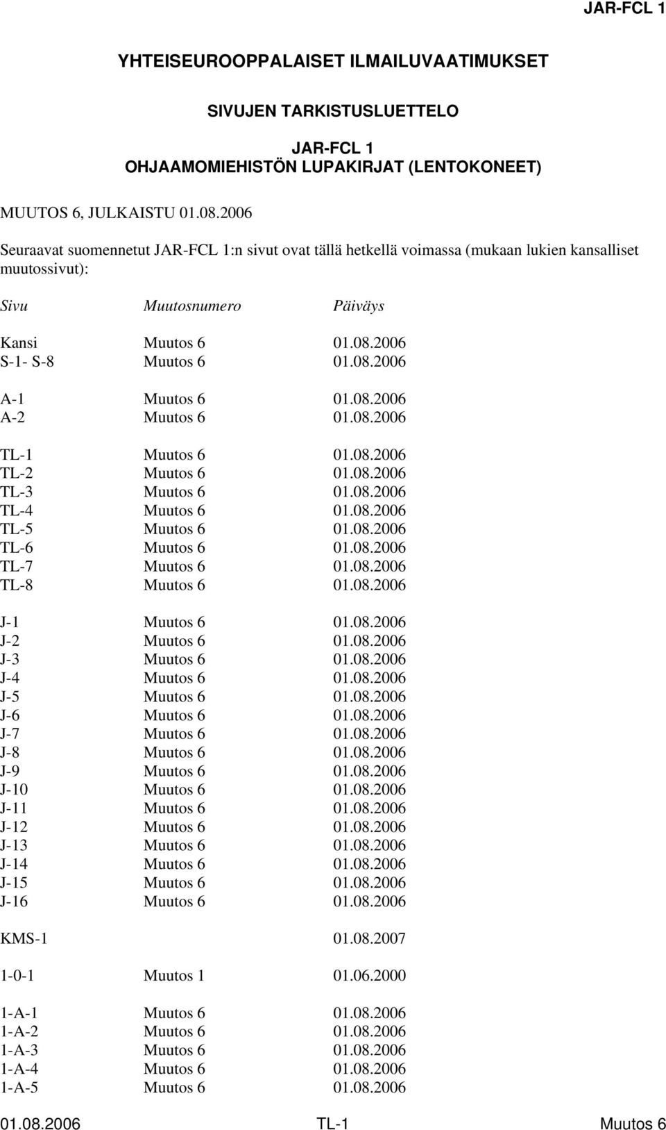 08.2006 A-2 Muutos 6 01.08.2006 TL-1 Muutos 6 01.08.2006 TL-2 Muutos 6 01.08.2006 TL-3 Muutos 6 01.08.2006 TL-4 Muutos 6 01.08.2006 TL-5 Muutos 6 01.08.2006 TL-6 Muutos 6 01.08.2006 TL-7 Muutos 6 01.