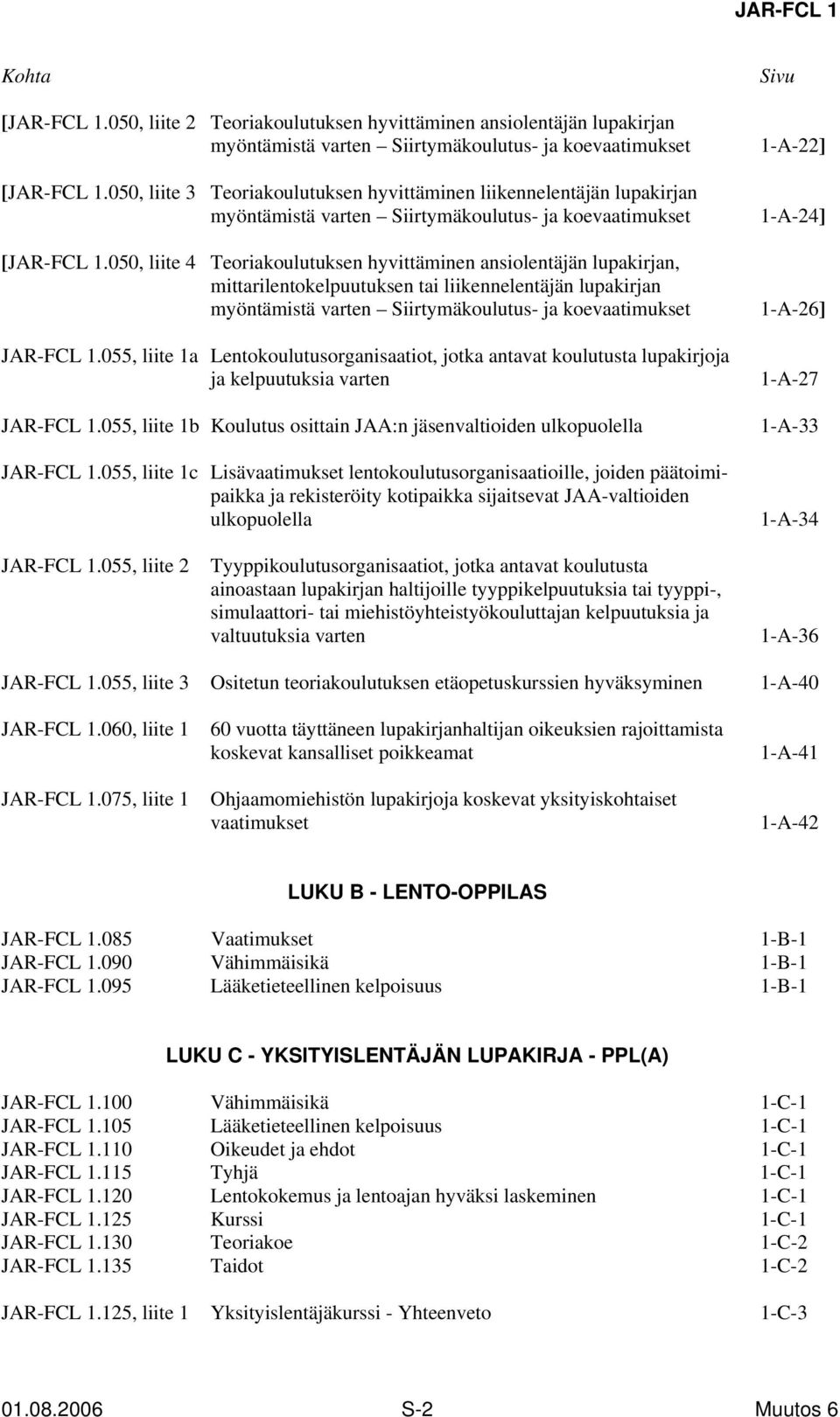 050, liite 4 Teoriakoulutuksen hyvittäminen ansiolentäjän lupakirjan, mittarilentokelpuutuksen tai liikennelentäjän lupakirjan myöntämistä varten Siirtymäkoulutus- ja koevaatimukset JAR-FCL 1.