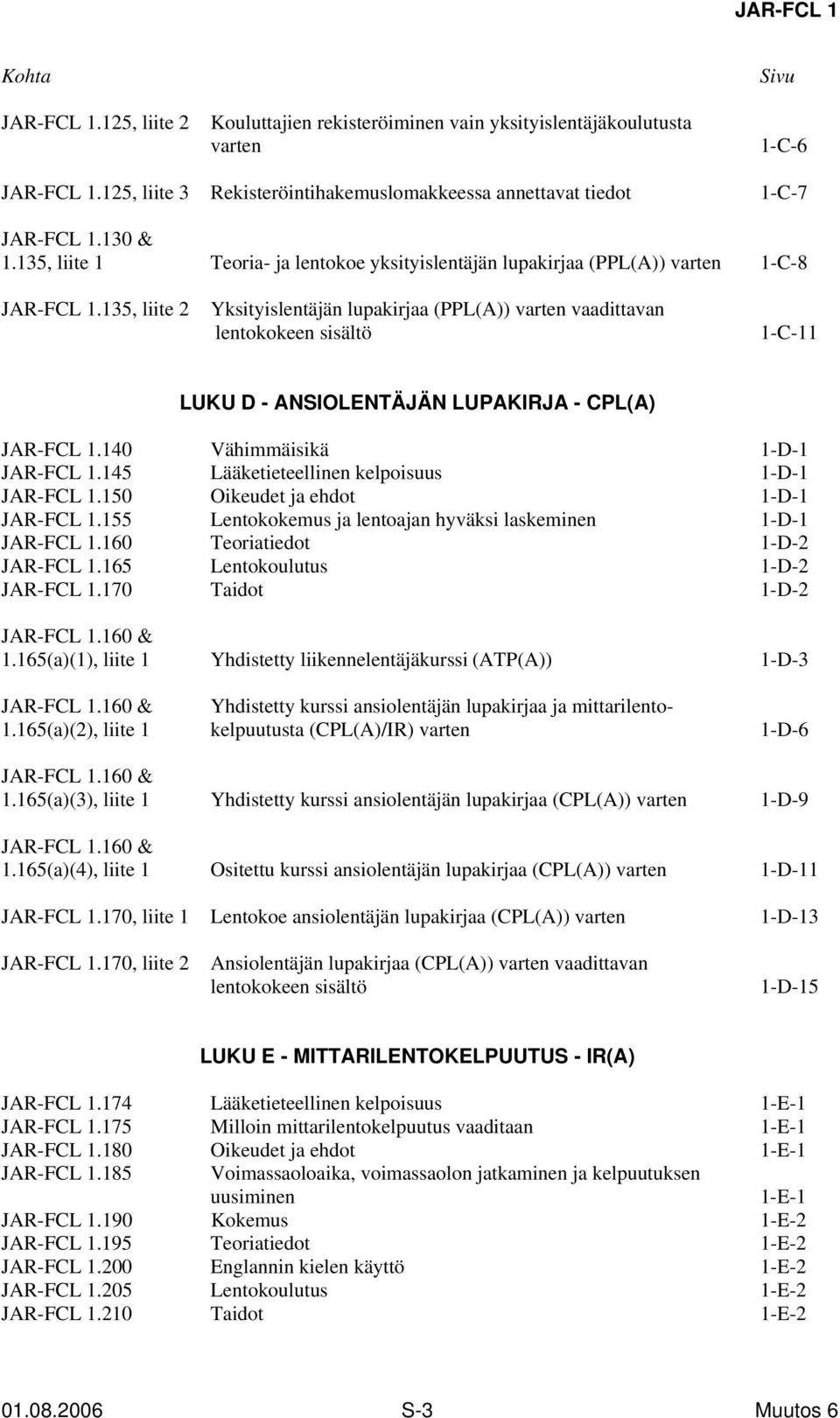 135, liite 2 Yksityislentäjän lupakirjaa (PPL(A)) varten vaadittavan lentokokeen sisältö 1-C-11 LUKU D - ANSIOLENTÄJÄN LUPAKIRJA - CPL(A) JAR-FCL 1.140 Vähimmäisikä 1-D-1 JAR-FCL 1.