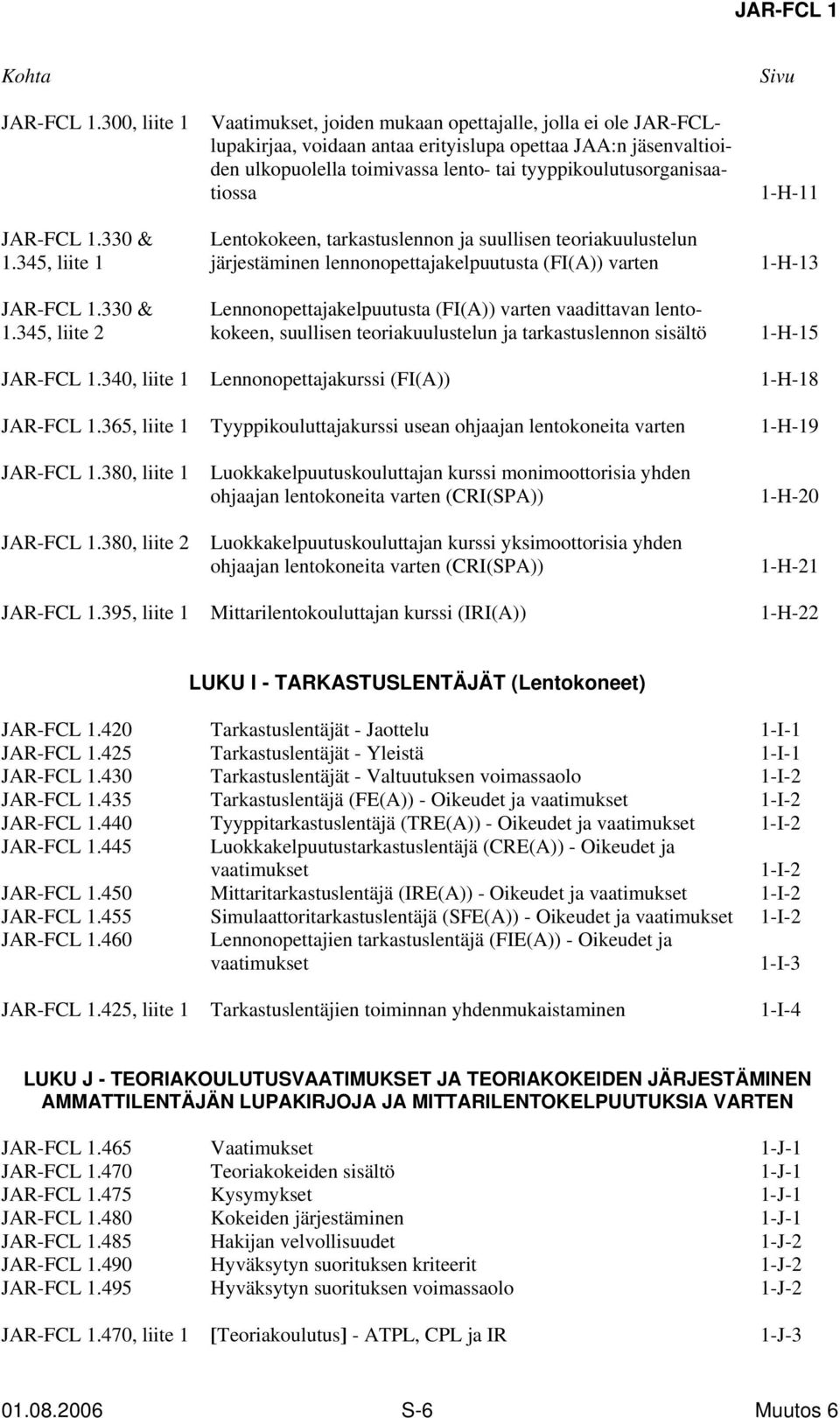 tyyppikoulutusorganisaatiossa Sivu 1-H-11 JAR-FCL 1.330 & Lentokokeen, tarkastuslennon ja suullisen teoriakuulustelun 1.