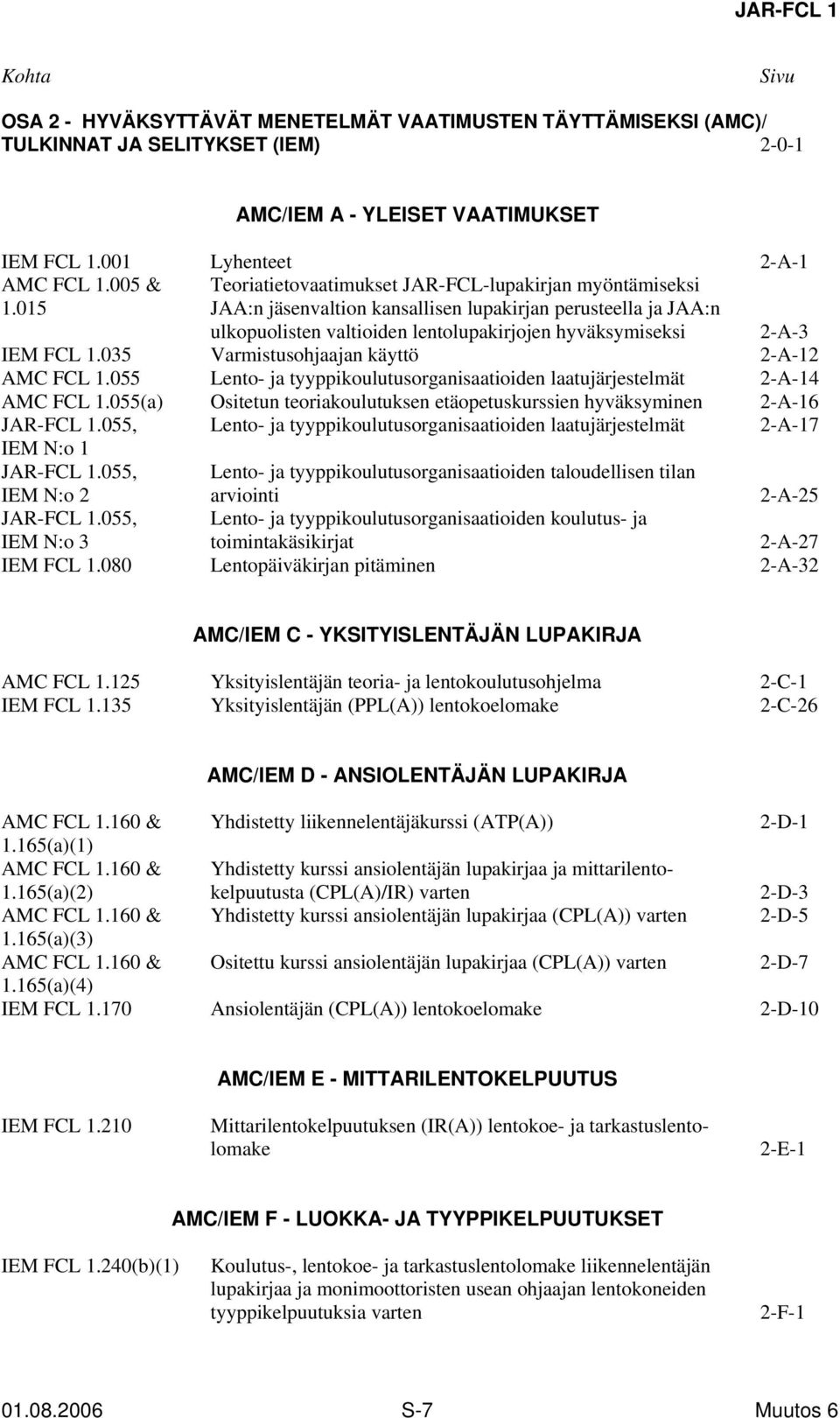 015 JAA:n jäsenvaltion kansallisen lupakirjan perusteella ja JAA:n ulkopuolisten valtioiden lentolupakirjojen hyväksymiseksi 2-A-3 IEM FCL 1.035 Varmistusohjaajan käyttö 2-A-12 AMC FCL 1.