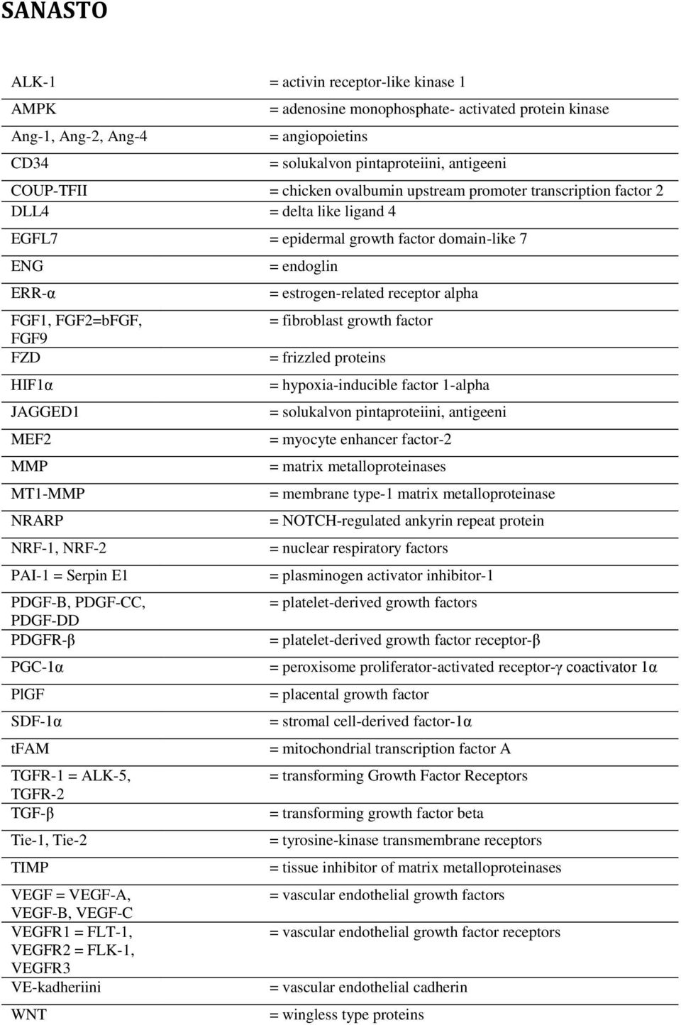 NRARP NRF-1, NRF-2 PAI-1 = Serpin E1 PDGF-B, PDGF-CC, PDGF-DD PDGFR-β PGC-1α PlGF SDF-1α tfam TGFR-1 = ALK-5, TGFR-2 TGF-β Tie-1, Tie-2 TIMP VEGF = VEGF-A, VEGF-B, VEGF-C VEGFR1 = FLT-1, VEGFR2 =