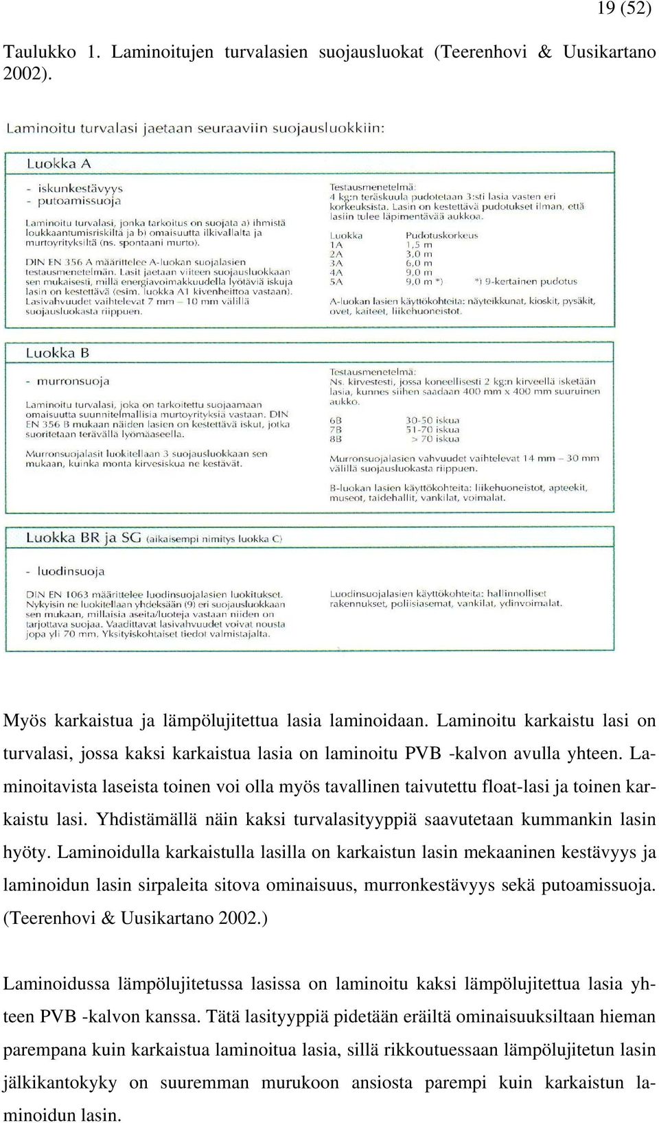 Laminoitavista laseista toinen voi olla myös tavallinen taivutettu float-lasi ja toinen karkaistu lasi. Yhdistämällä näin kaksi turvalasityyppiä saavutetaan kummankin lasin hyöty.