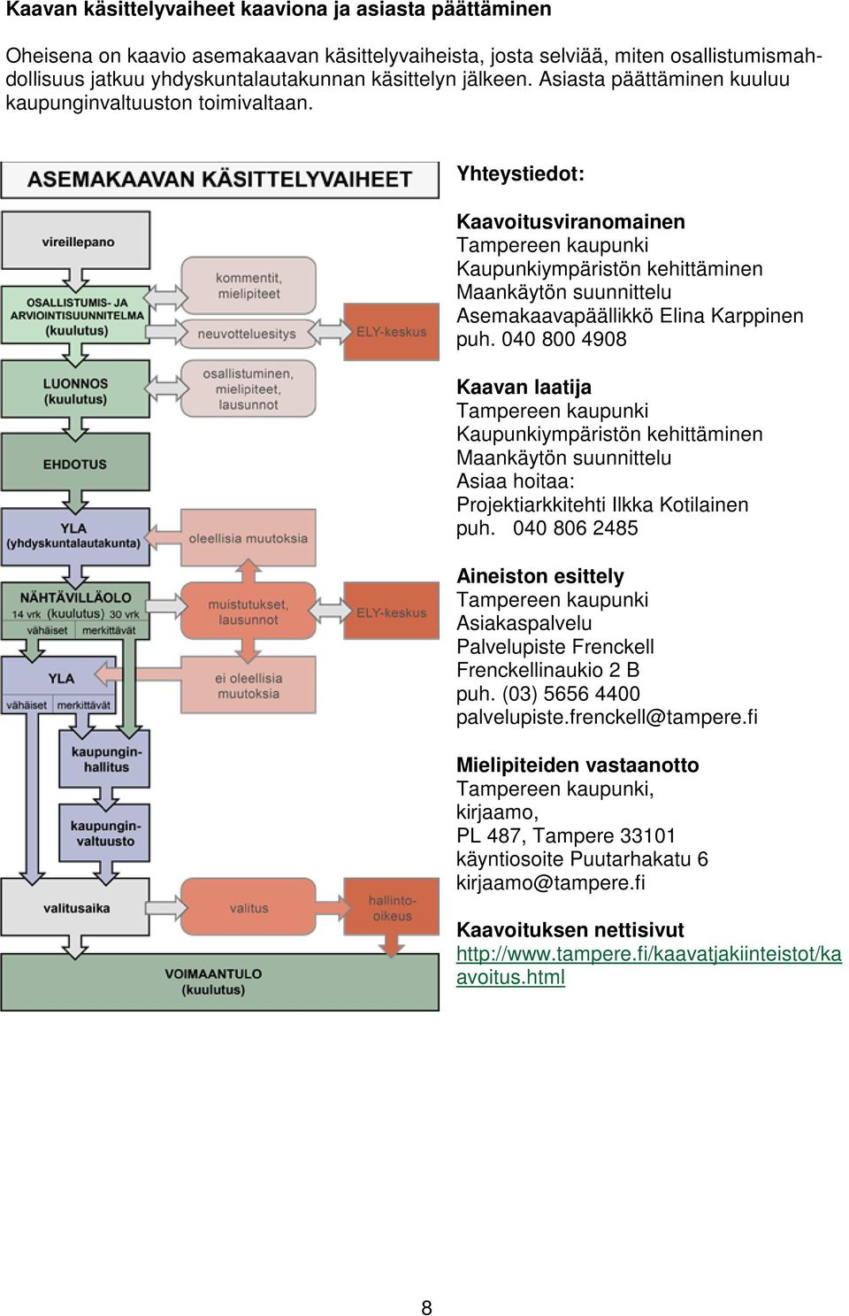 Yhteystiedot: Kaavoitusviranomainen Tampereen kaupunki Kaupunkiympäristön kehittäminen Maankäytön suunnittelu Asemakaavapäällikkö Elina Karppinen puh.